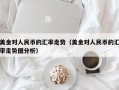 美金对人民币的汇率走势（美金对人民币的汇率走势图分析）