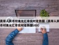 离岸人民币对美元汇率实时走势图（离岸人民币对美元汇率实时走势图UDI）