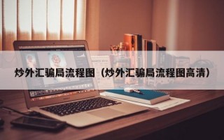 炒外汇骗局流程图（炒外汇骗局流程图高清）