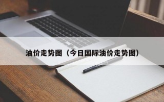 油价走势图（今日国际油价走势图）