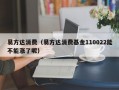 易方达消费（易方达消费基金110022能不能涨了呢）