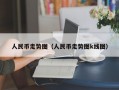 人民币走势图（人民币走势图k线图）