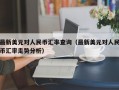 最新美元对人民币汇率查询（最新美元对人民币汇率走势分析）