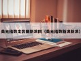 美元指数走势图新浪网（美元指数新浪新浪）