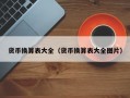 货币换算表大全（货币换算表大全图片）