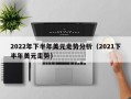 2022年下半年美元走势分析（2021下半年美元走势）