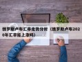 俄罗斯卢布汇率走势分析（俄罗斯卢布2020年汇率能上涨吗）