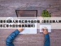 港币兑换人民币汇率今日价格（港币兑换人民币汇率今日价格表及图片）