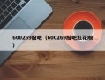 600269股吧（600269股吧红花顺）