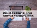 270005基金净值查询今天（270005基金净值查询今天最新净值519035）