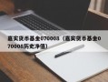 嘉实货币基金070008（嘉实货币基金070008历史净值）