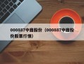 000887中鼎股份（000887中鼎股份股票行情）