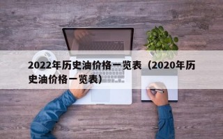 2022年历史油价格一览表（2020年历史油价格一览表）