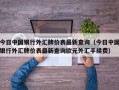 今日中国银行外汇牌价表最新查询（今日中国银行外汇牌价表最新查询欧元外汇手续费）