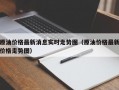 原油价格最新消息实时走势图（原油价格最新价格走势图）