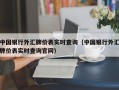 中国银行外汇牌价表实时查询（中国银行外汇牌价表实时查询官网）