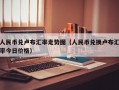 人民币兑卢布汇率走势图（人民币兑换卢布汇率今日价格）