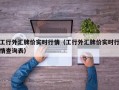 工行外汇牌价实时行情（工行外汇牌价实时行情查询表）