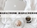 美元欧元汇率走势图（美元欧元汇率走势分析）