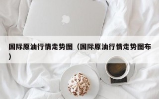 国际原油行情走势图（国际原油行情走势图布）