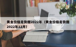 黄金价格走势图2022年（黄金价格走势图2022年12月）