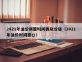 2021年油价调整时间表及价格（2021年油价时间窗口）