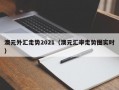 澳元外汇走势2021（澳元汇率走势图实时）