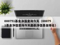 000751基金净值查询今天（000751基金净值查询今天最新净值基金排名）