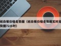 纸白银价格走势图（纸白银价格走势图实时走势图72小时）