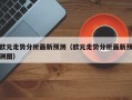 欧元走势分析最新预测（欧元走势分析最新预测图）