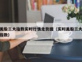 美股三大指数实时行情走势图（实时美股三大指数）