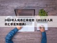 2022年人民币汇率走势（2022年人民币汇率走势图表）