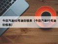 今日汽油92号油价格表（今日汽油95号油价格表）