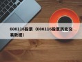 600116股票（600116股票历史交易数据）