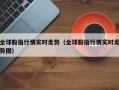 全球股指行情实时走势（全球股指行情实时走势图）