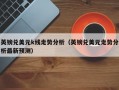 英镑兑美元k线走势分析（英镑兑美元走势分析最新预测）