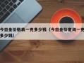 今日金价格表一克多少钱（今日金价查询一克多少钱）