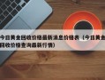 今日黄金回收价格最新消息价格表（今日黄金回收价格查询最新行情）