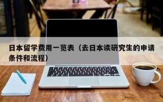 日本留学费用一览表（去日本读研究生的申请条件和流程）