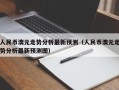 人民币澳元走势分析最新预测（人民币澳元走势分析最新预测图）