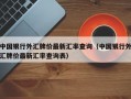 中国银行外汇牌价最新汇率查询（中国银行外汇牌价最新汇率查询表）