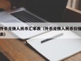 外币兑换人民币汇率表（外币兑换人民币价格表）