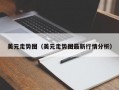 美元走势图（美元走势图最新行情分析）