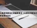 人民币对欧元汇率最高多少（人民币对欧元汇率走势2020）