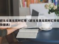 欧元兑美元实时汇率（欧元兑美元实时汇率走势图表）