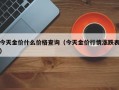 今天金价什么价格查询（今天金价行情涨跌表）