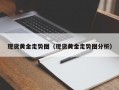 现货黄金走势图（现货黄金走势图分析）