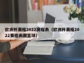 欧洲杯赛程2022赛程表（欧洲杯赛程2022赛程表图篮球）