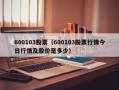 600103股票（600103股票行情今日行情及股价是多少）