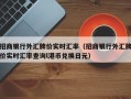 招商银行外汇牌价实时汇率（招商银行外汇牌价实时汇率查询l港币兑换日元）